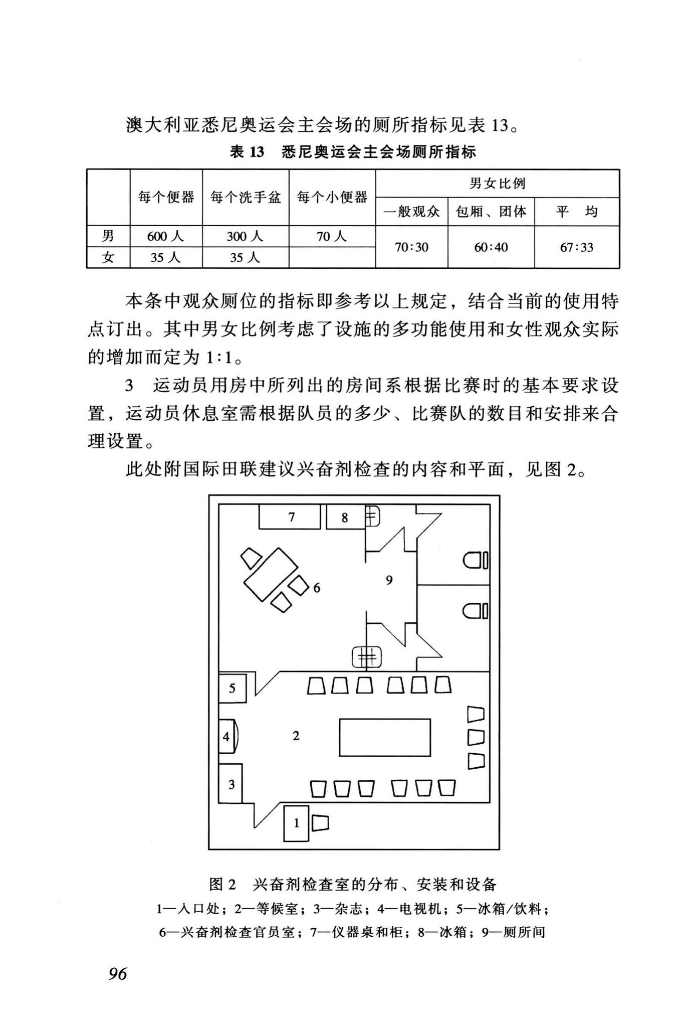 JGJ31-2003--体育建筑设计规范