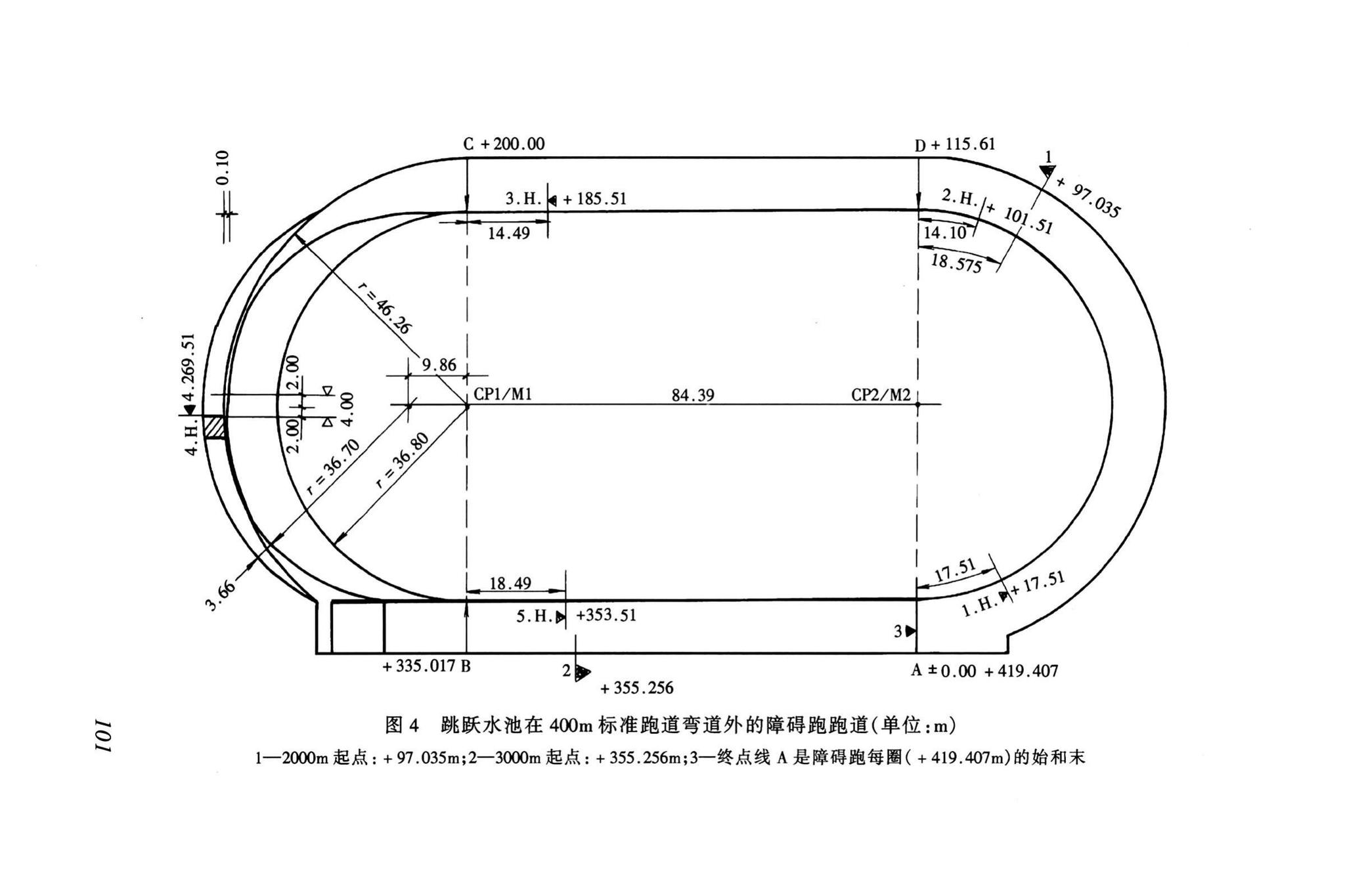 JGJ31-2003--体育建筑设计规范