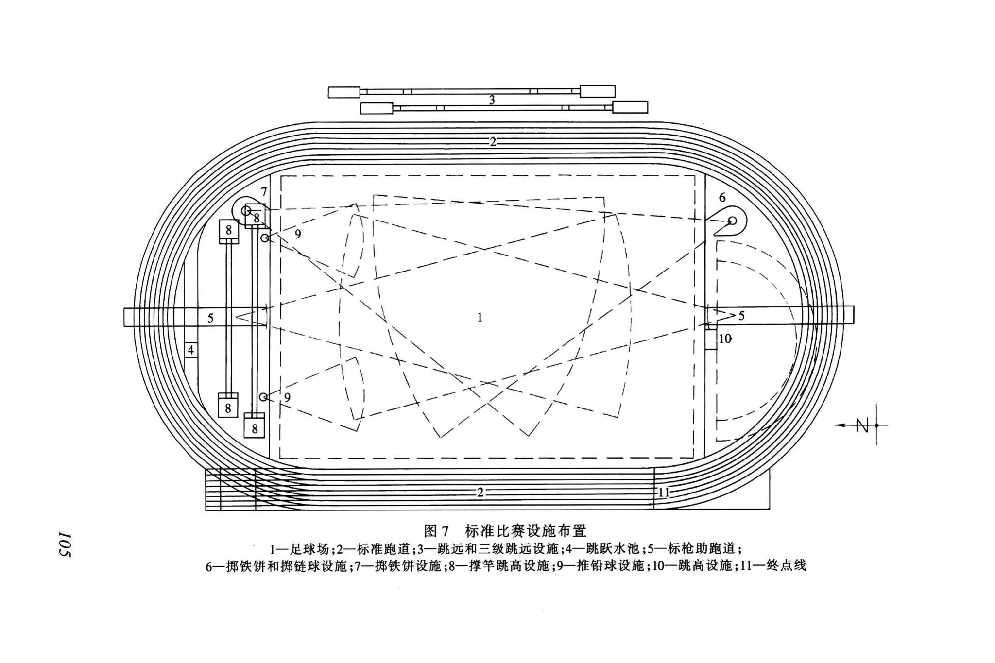 JGJ31-2003--体育建筑设计规范