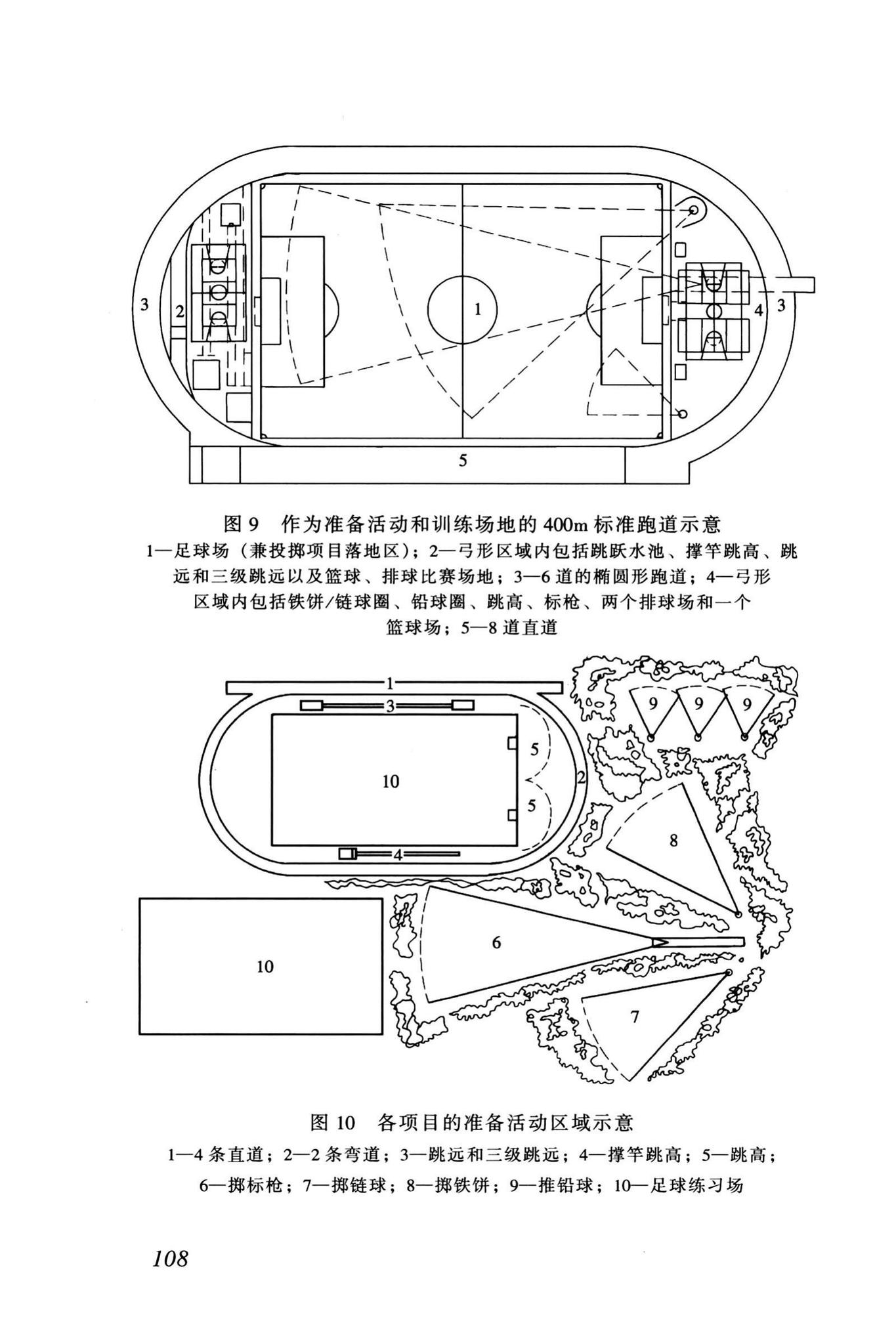 JGJ31-2003--体育建筑设计规范