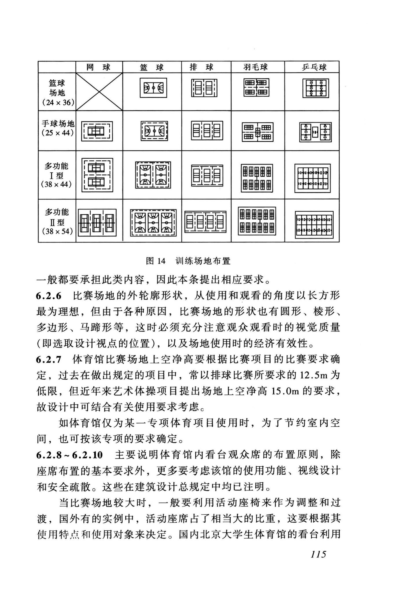 JGJ31-2003--体育建筑设计规范