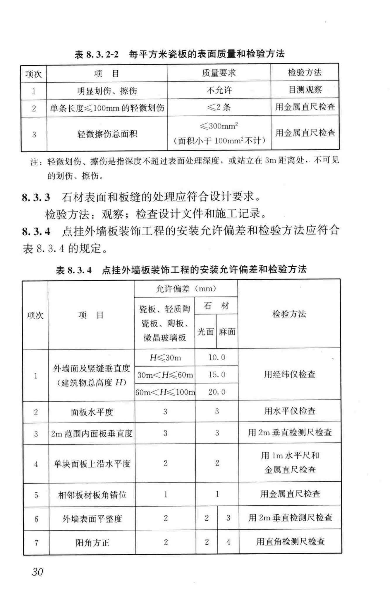 JGJ321-2014--点挂外墙板装饰工程技术规程