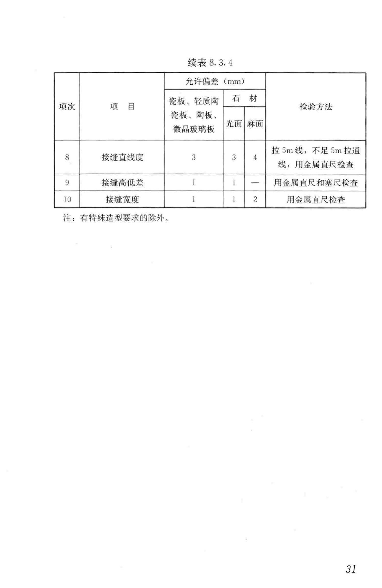 JGJ321-2014--点挂外墙板装饰工程技术规程