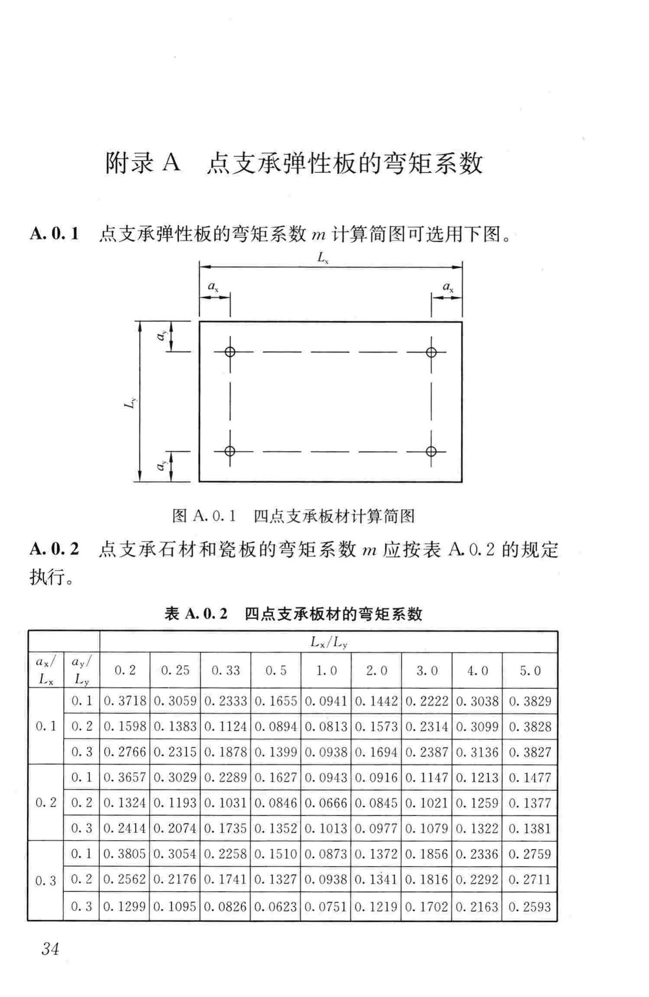 JGJ321-2014--点挂外墙板装饰工程技术规程