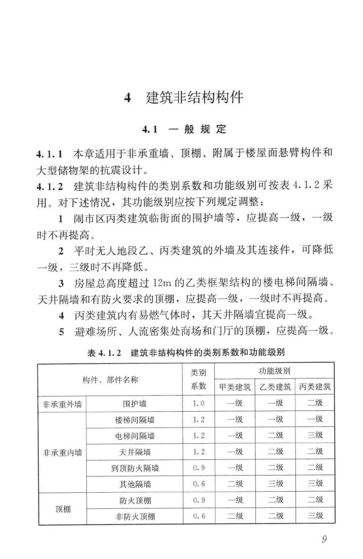 JGJ339-2015--非结构构件抗震设计规范