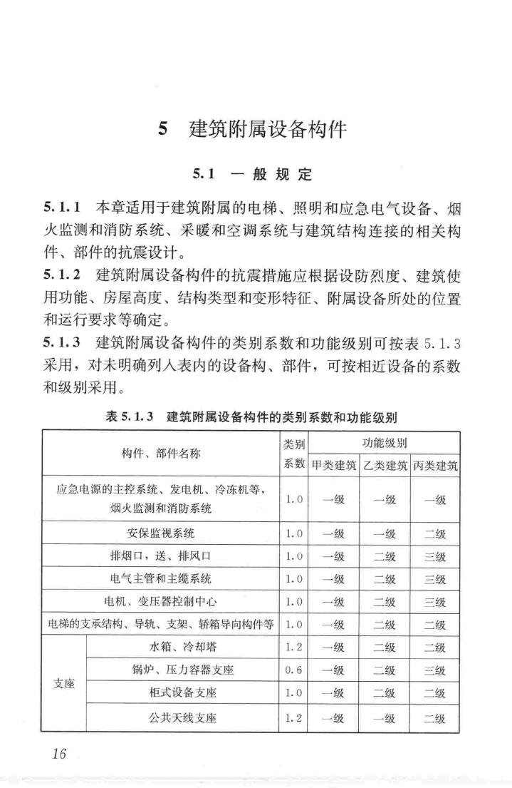 JGJ339-2015--非结构构件抗震设计规范