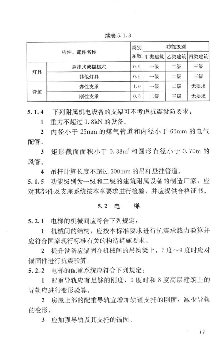 JGJ339-2015--非结构构件抗震设计规范