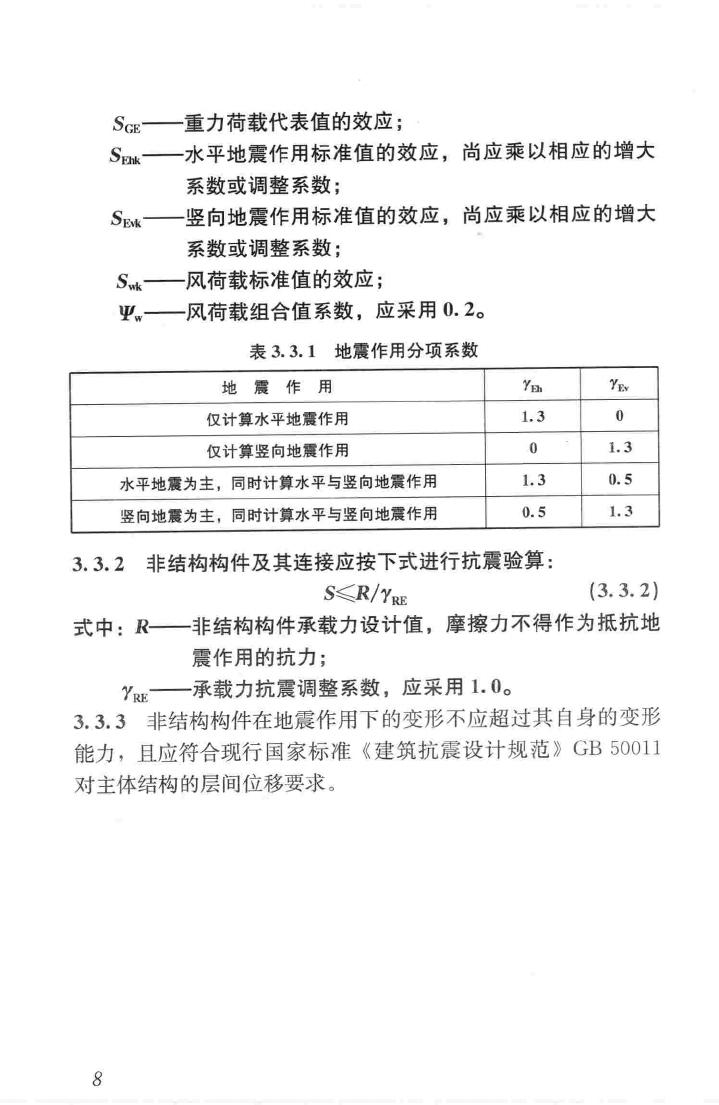 JGJ339-2015--非结构构件抗震设计规范