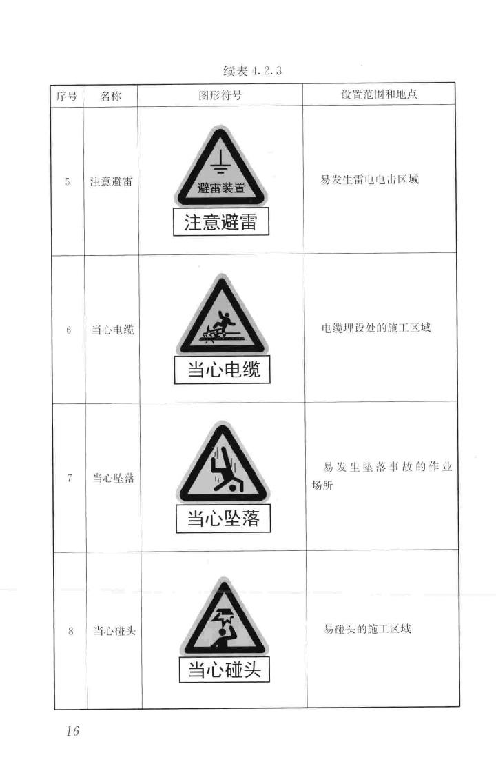 JGJ348-2014--建筑工程施工现场标志设置技术规程