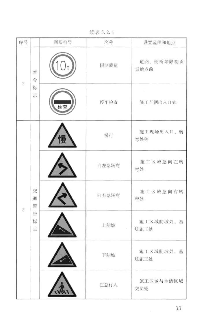 JGJ348-2014--建筑工程施工现场标志设置技术规程