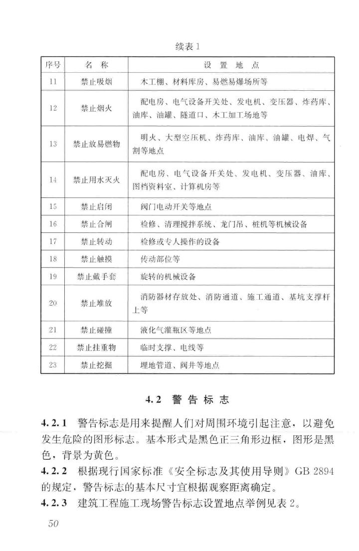 JGJ348-2014--建筑工程施工现场标志设置技术规程