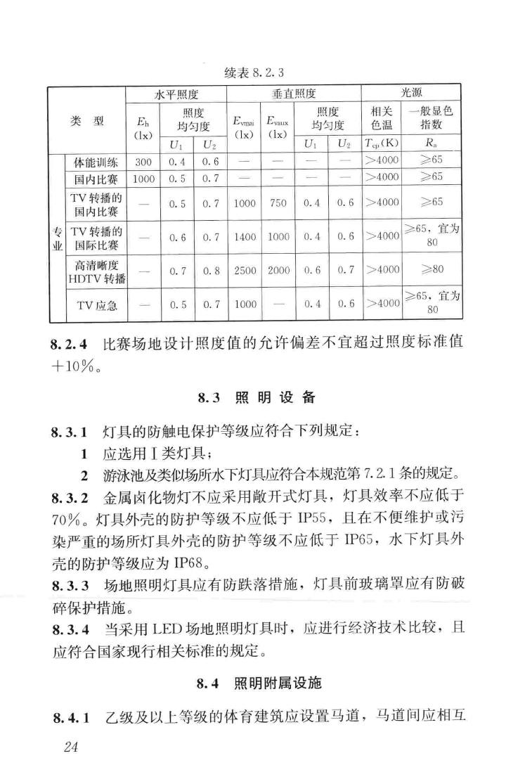 JGJ354-2014--体育建筑电气设计规范