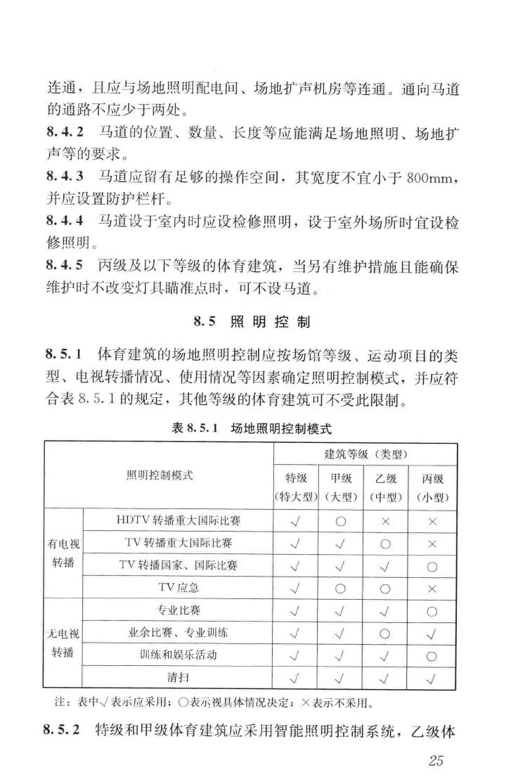 JGJ354-2014--体育建筑电气设计规范