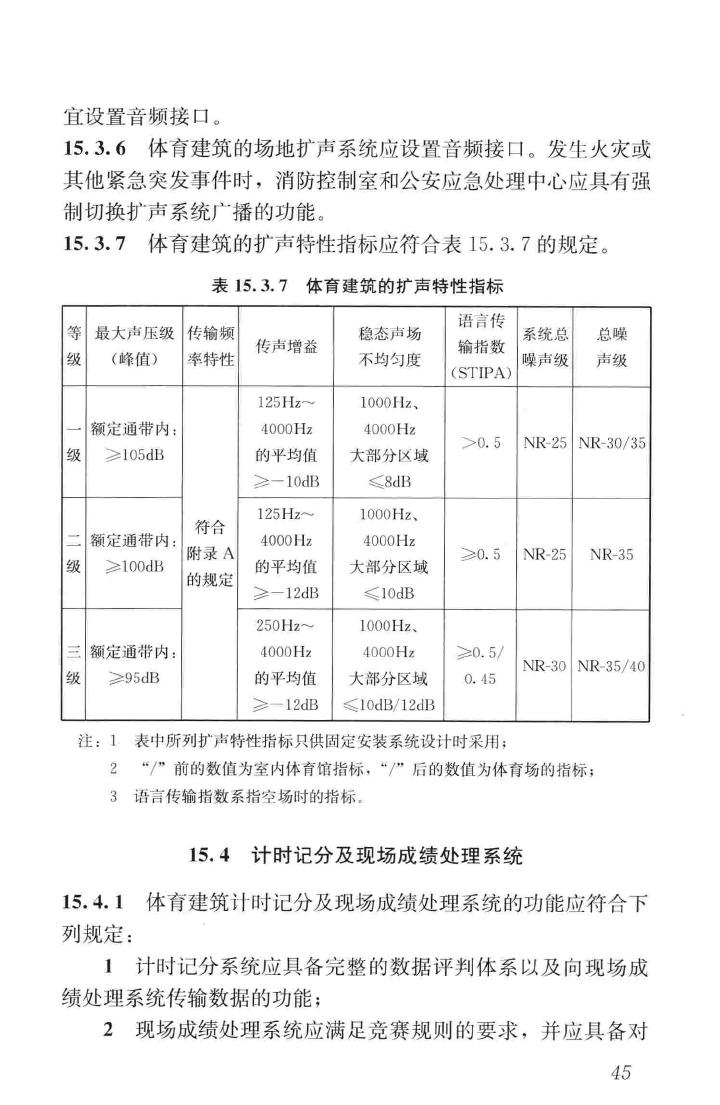 JGJ354-2014--体育建筑电气设计规范