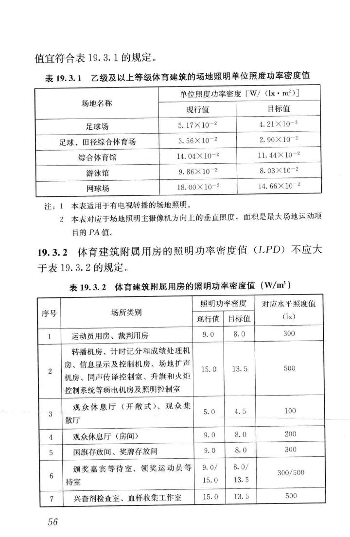 JGJ354-2014--体育建筑电气设计规范