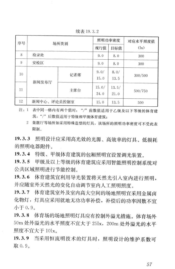 JGJ354-2014--体育建筑电气设计规范