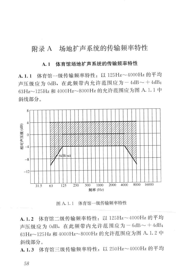 JGJ354-2014--体育建筑电气设计规范