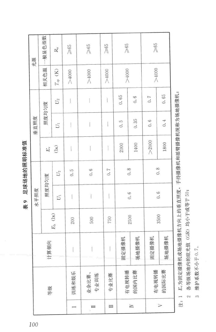 JGJ354-2014--体育建筑电气设计规范