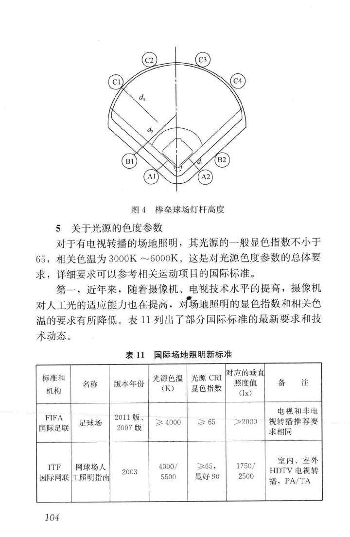 JGJ354-2014--体育建筑电气设计规范