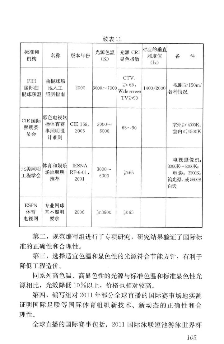 JGJ354-2014--体育建筑电气设计规范