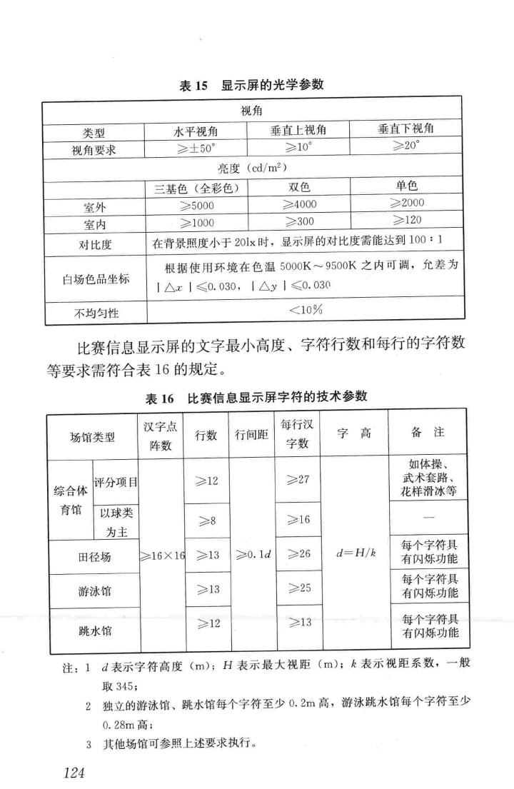 JGJ354-2014--体育建筑电气设计规范