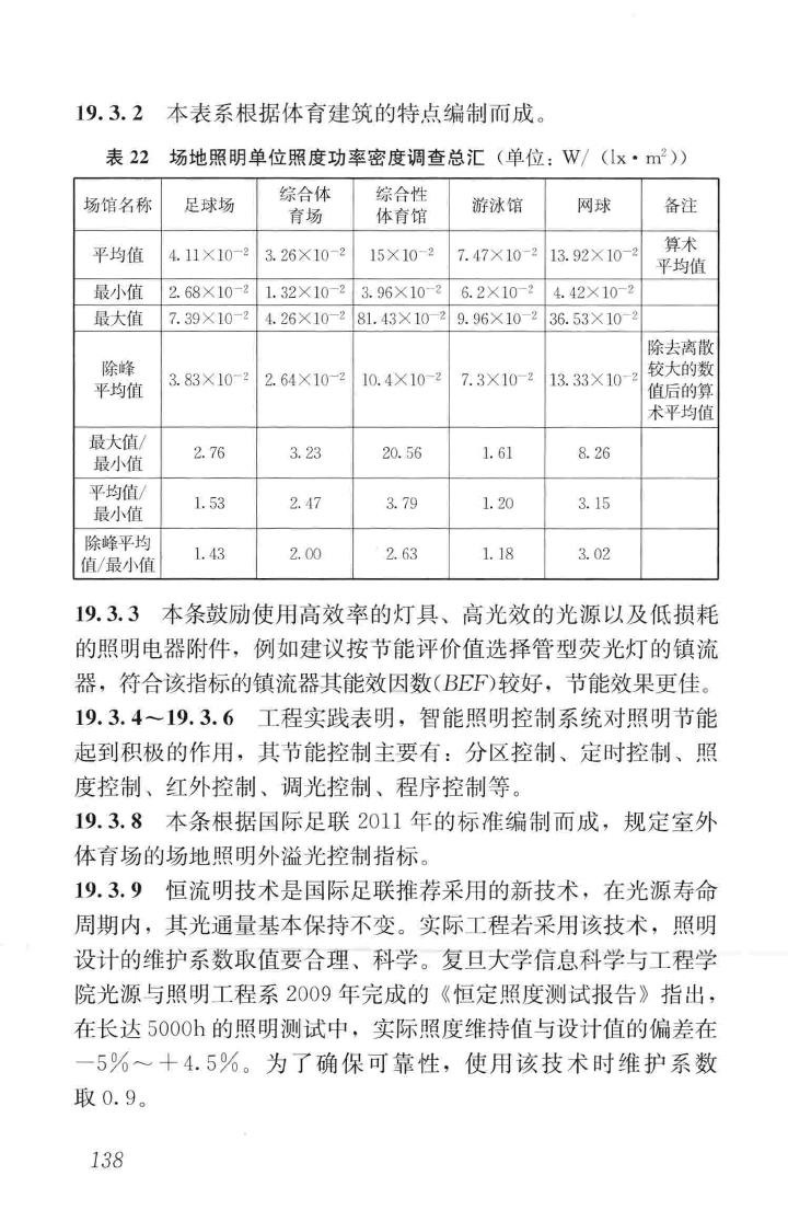 JGJ354-2014--体育建筑电气设计规范