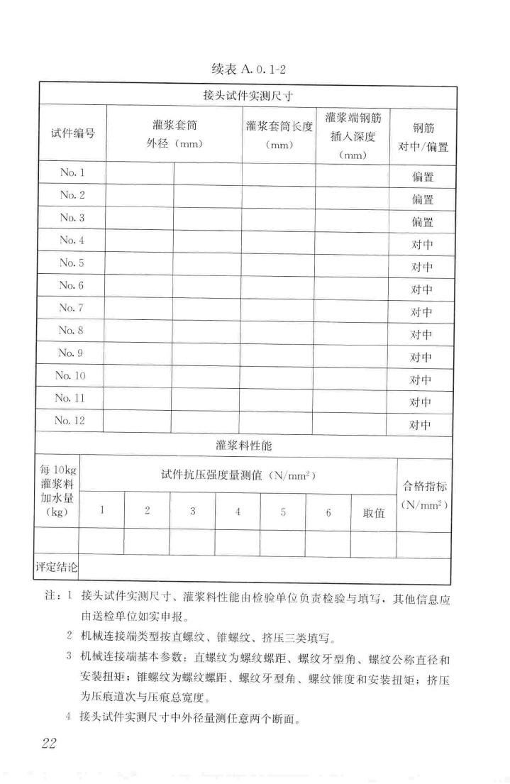 JGJ355-2015--钢筋套筒灌浆连接应用技术规程