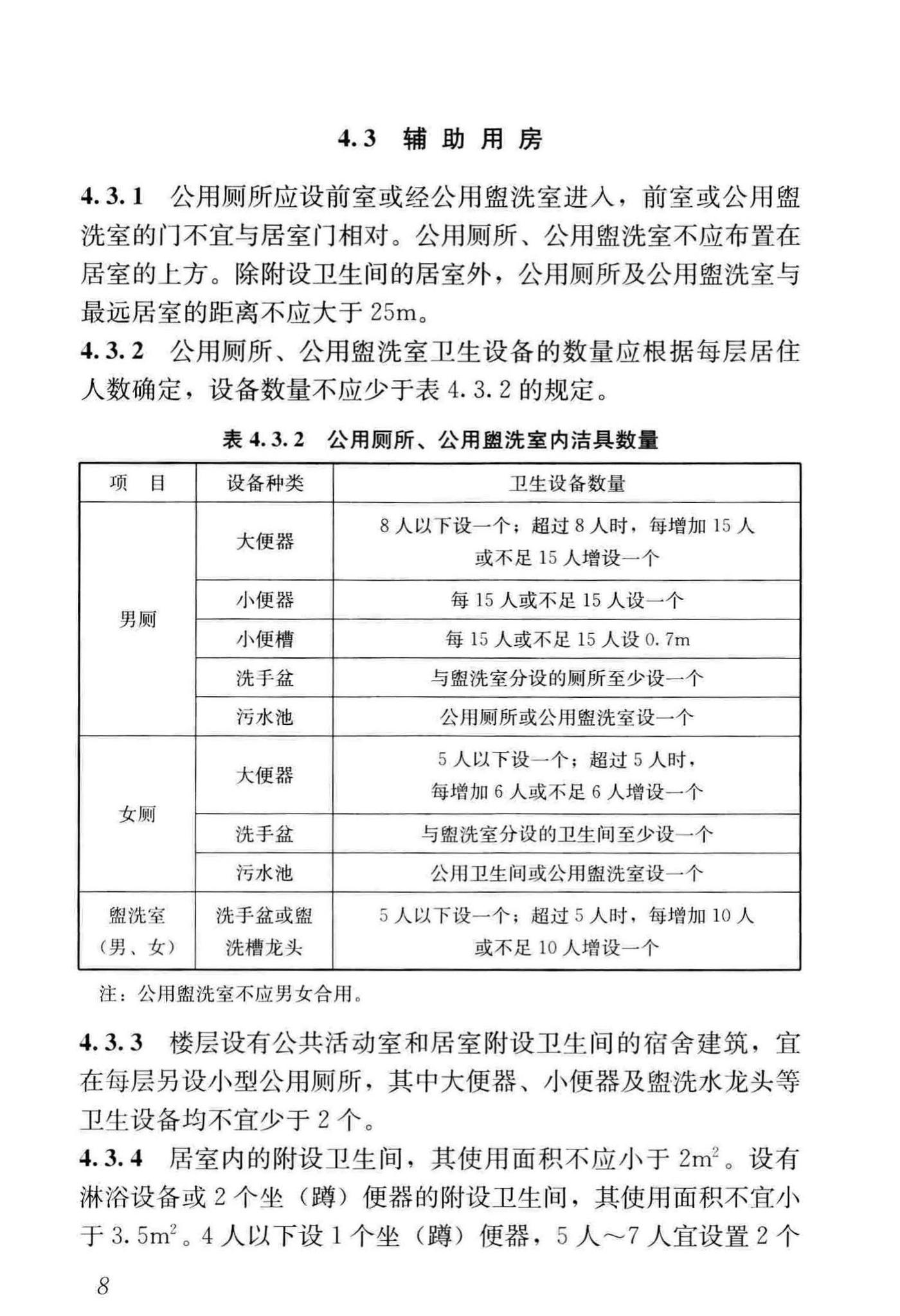 JGJ36-2016--宿舍建筑设计规范