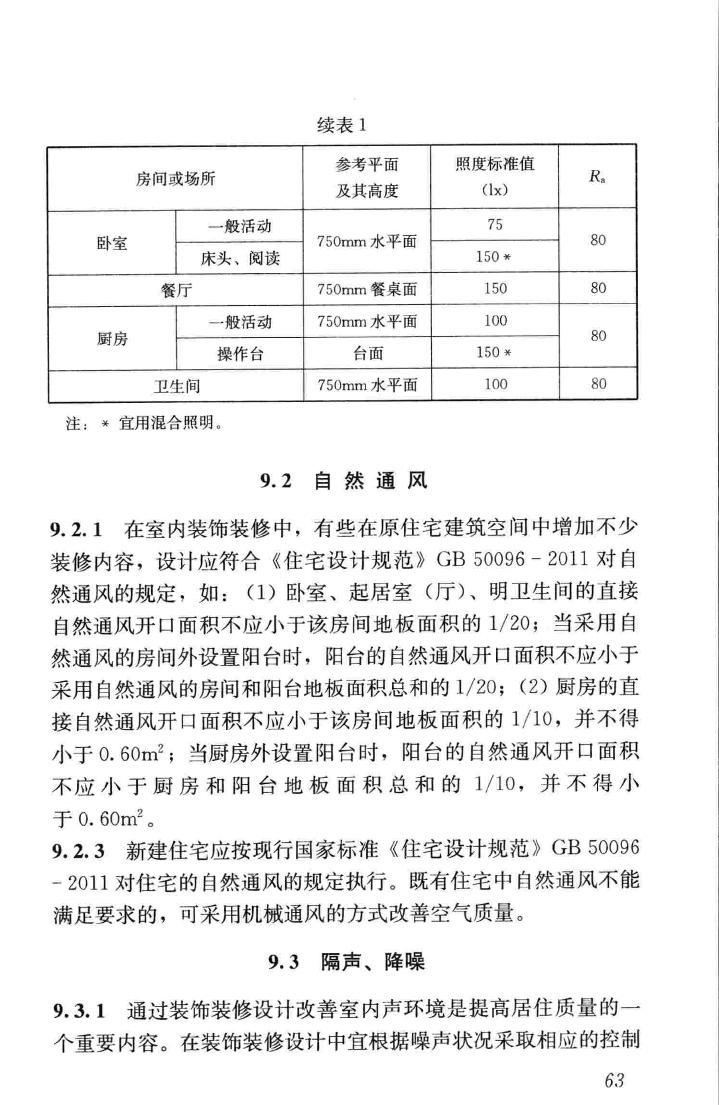 JGJ367-2015--住宅室内装饰装修设计规范