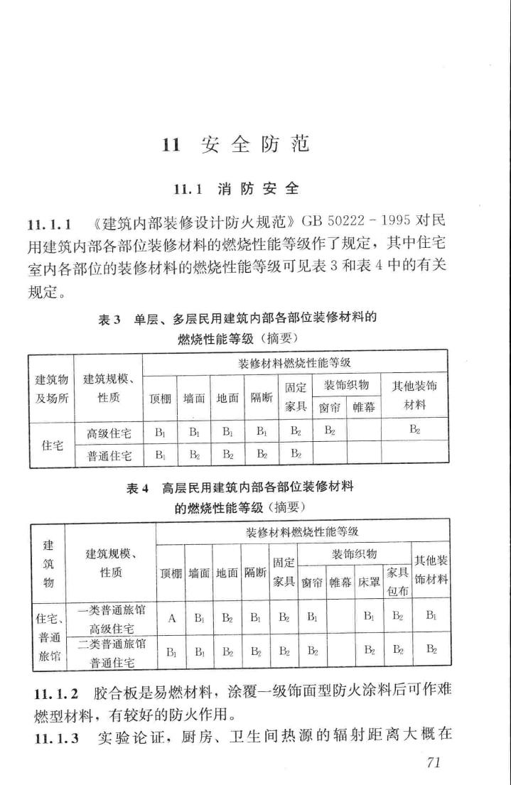 JGJ367-2015--住宅室内装饰装修设计规范