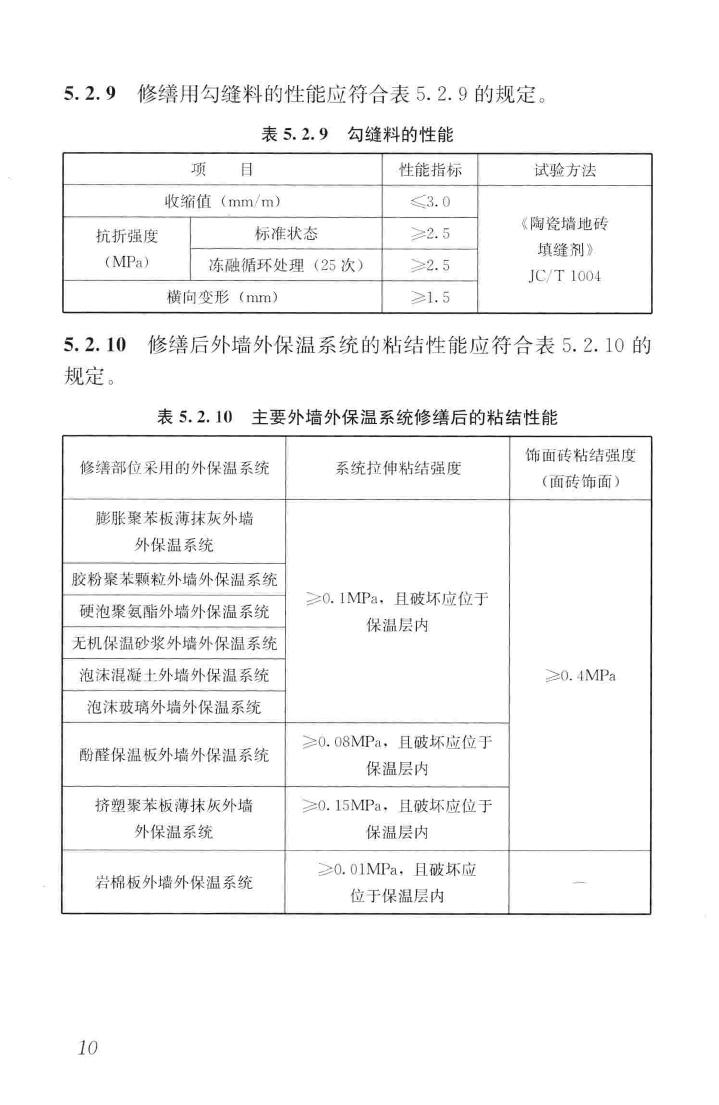 JGJ376-2015--建筑外墙外保温系统修缮标准