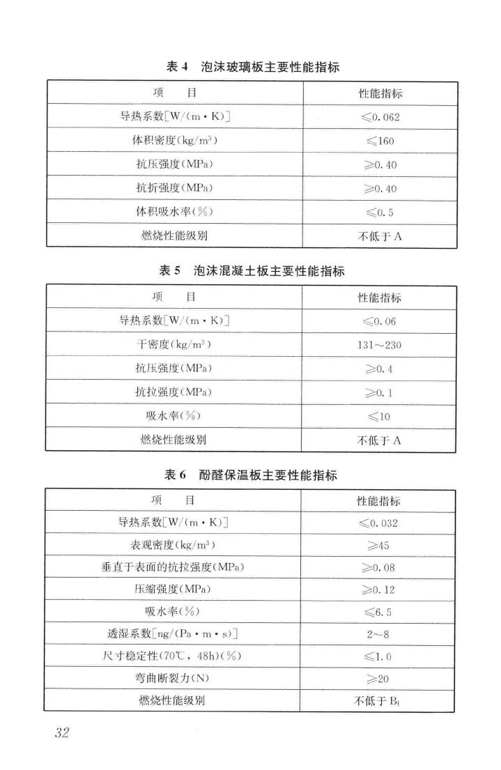 JGJ376-2015--建筑外墙外保温系统修缮标准