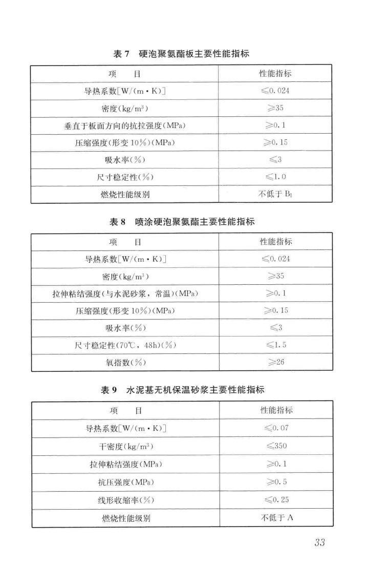 JGJ376-2015--建筑外墙外保温系统修缮标准