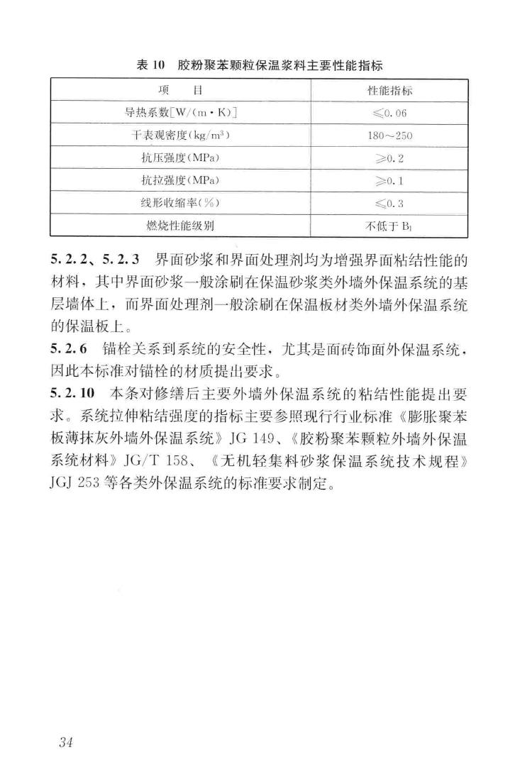 JGJ376-2015--建筑外墙外保温系统修缮标准