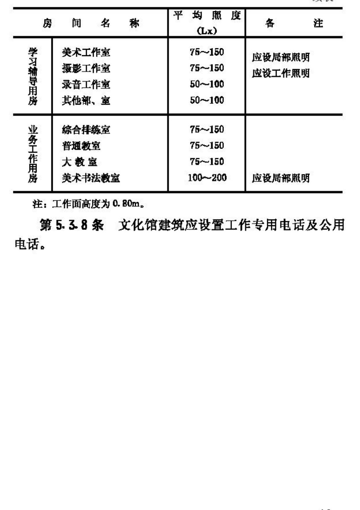 JGJ41-87--文化馆建筑设计规范