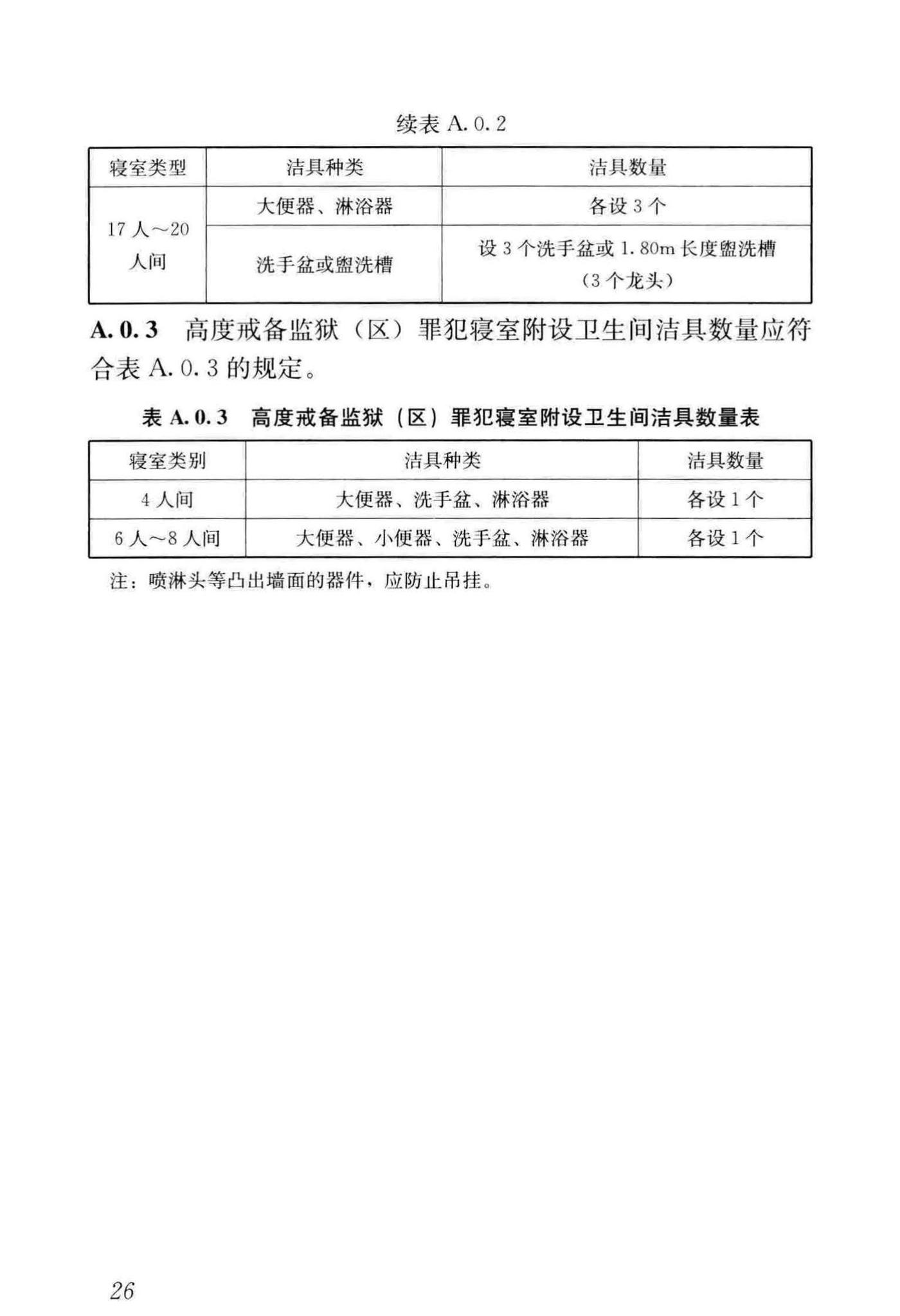 JGJ446-2018--监狱建筑设计标准