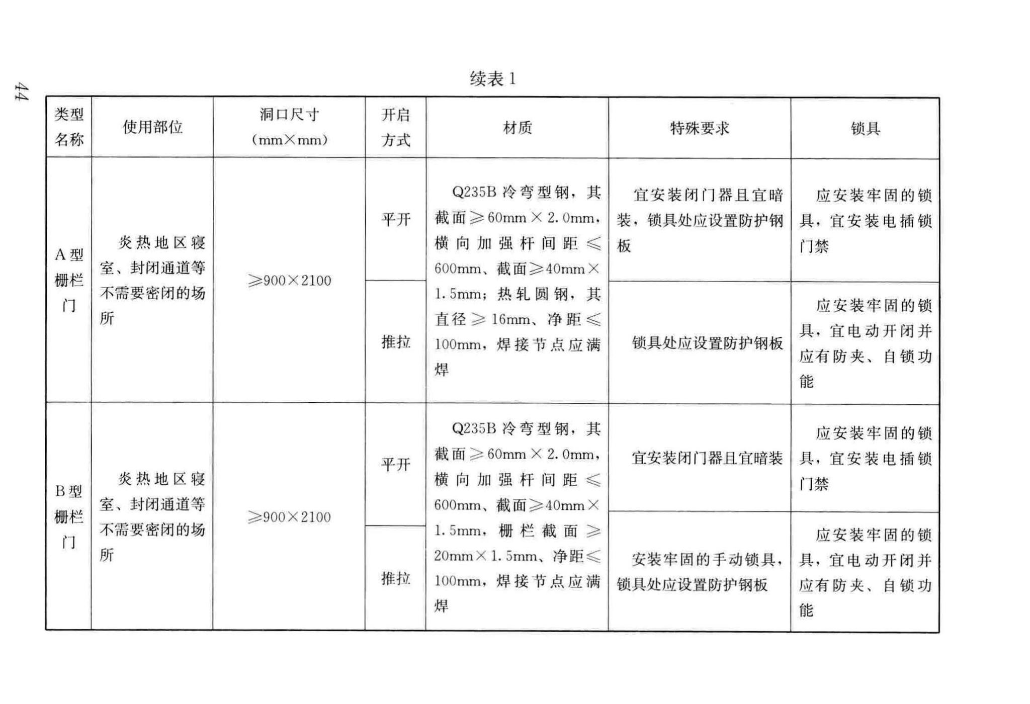 JGJ446-2018--监狱建筑设计标准