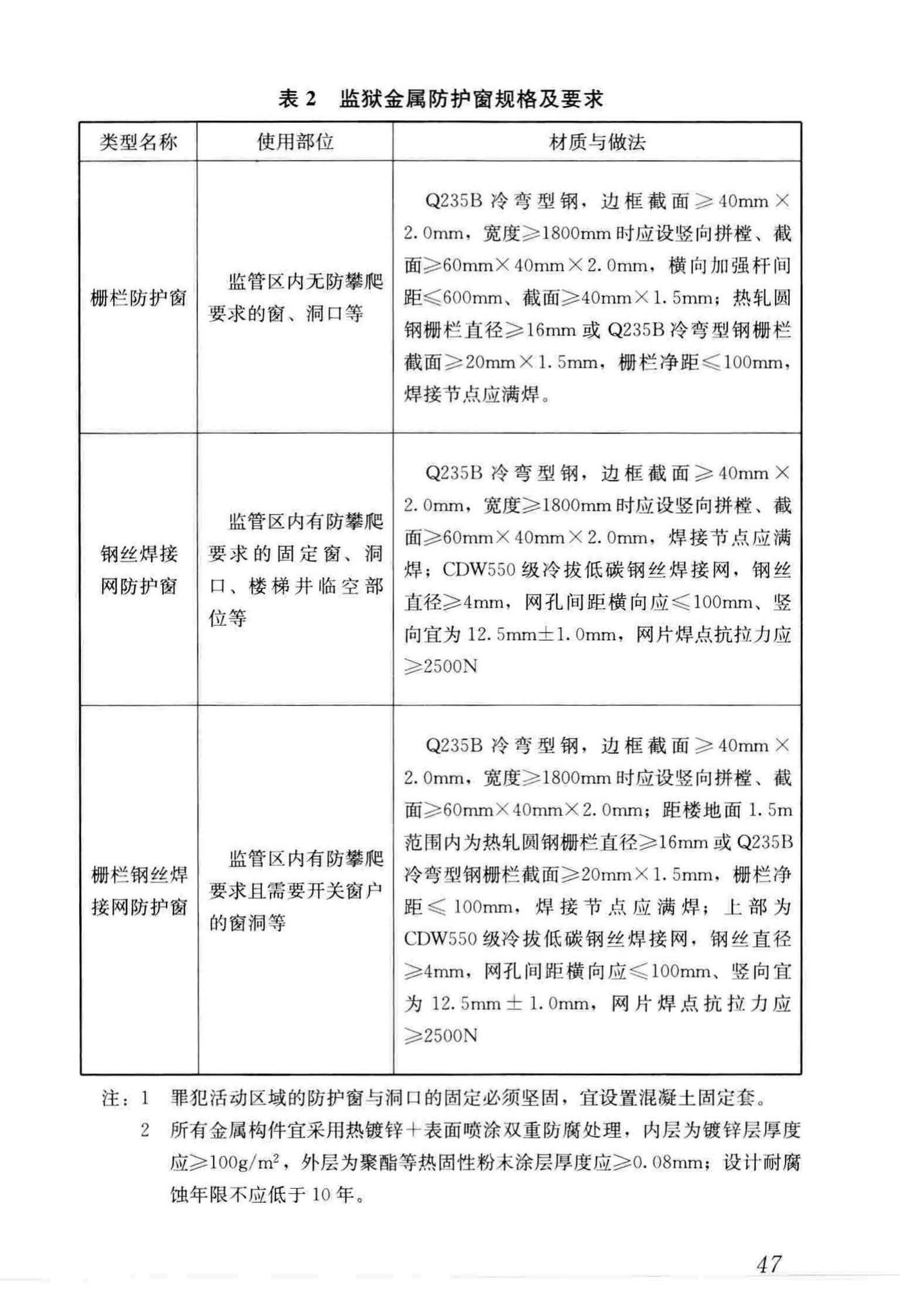 JGJ446-2018--监狱建筑设计标准