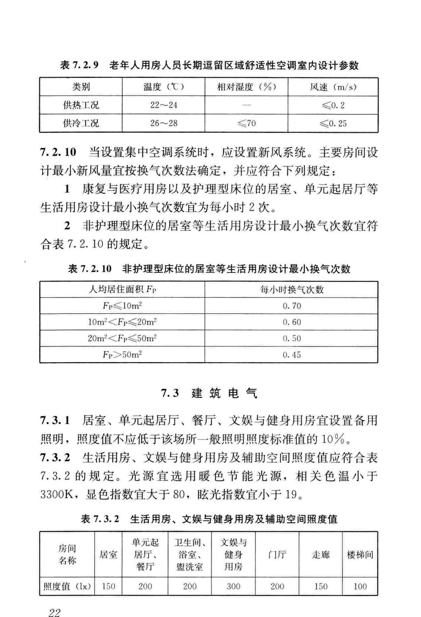 JGJ450-2018--老年人照料设施建筑设计标准