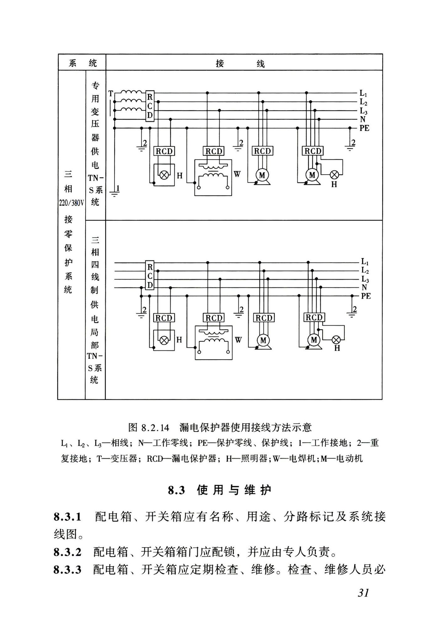 JGJ46-2005--施工现场临时用电安全技术规范