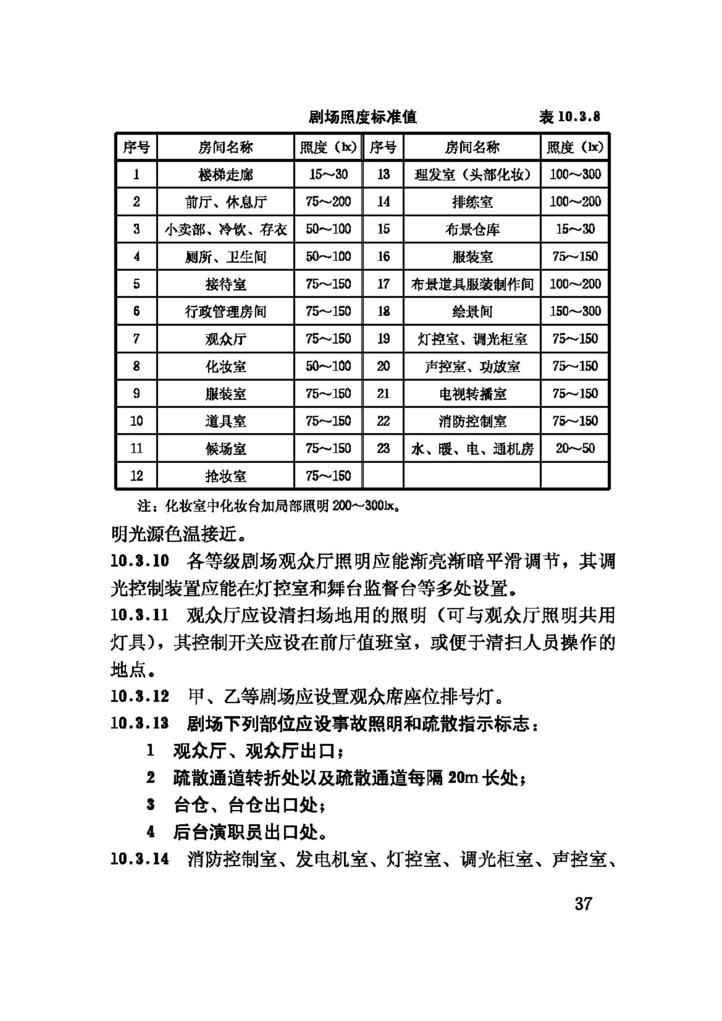 JGJ57-2000--剧场建筑设计规范