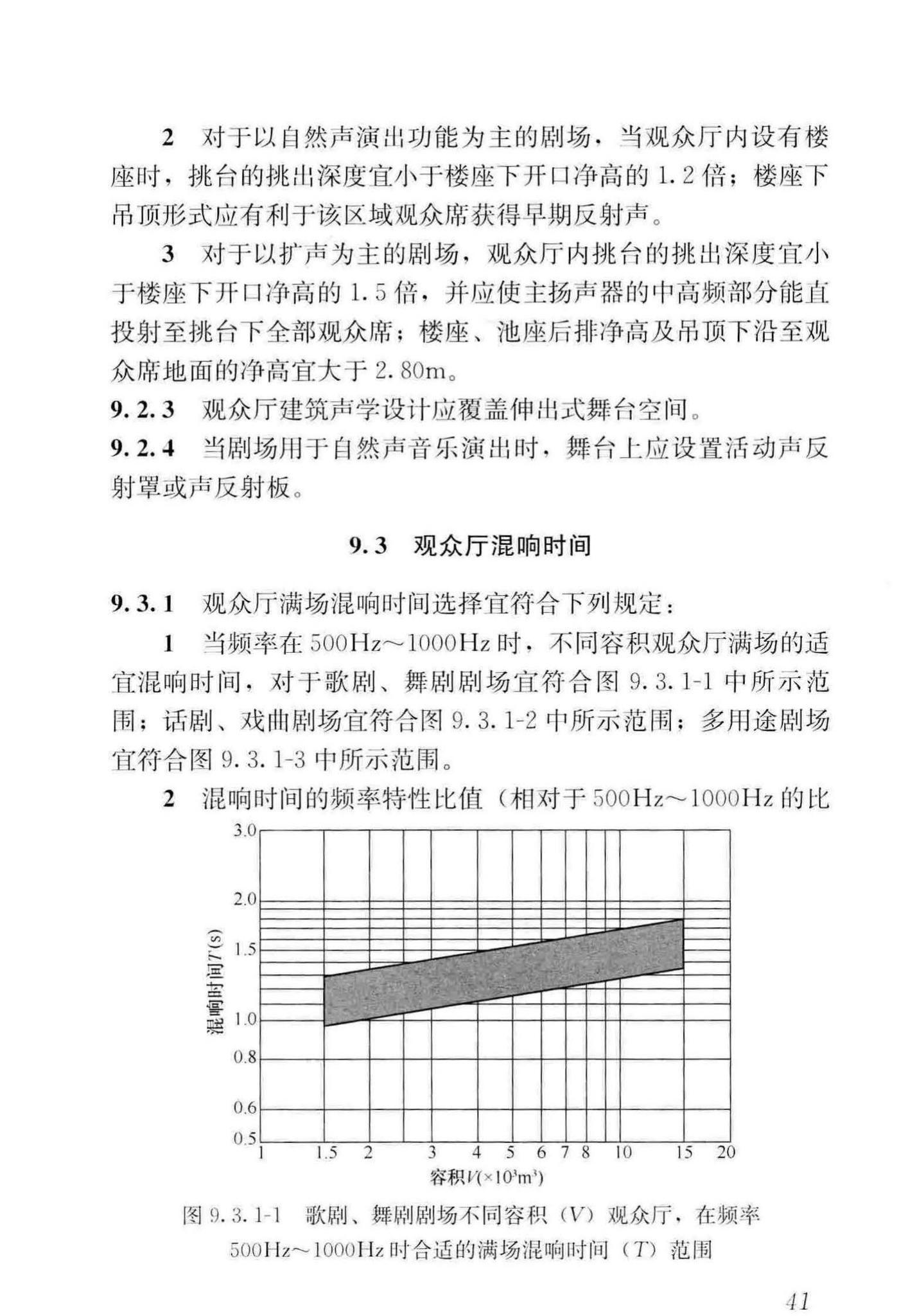 JGJ57-2016--剧场建筑设计规范