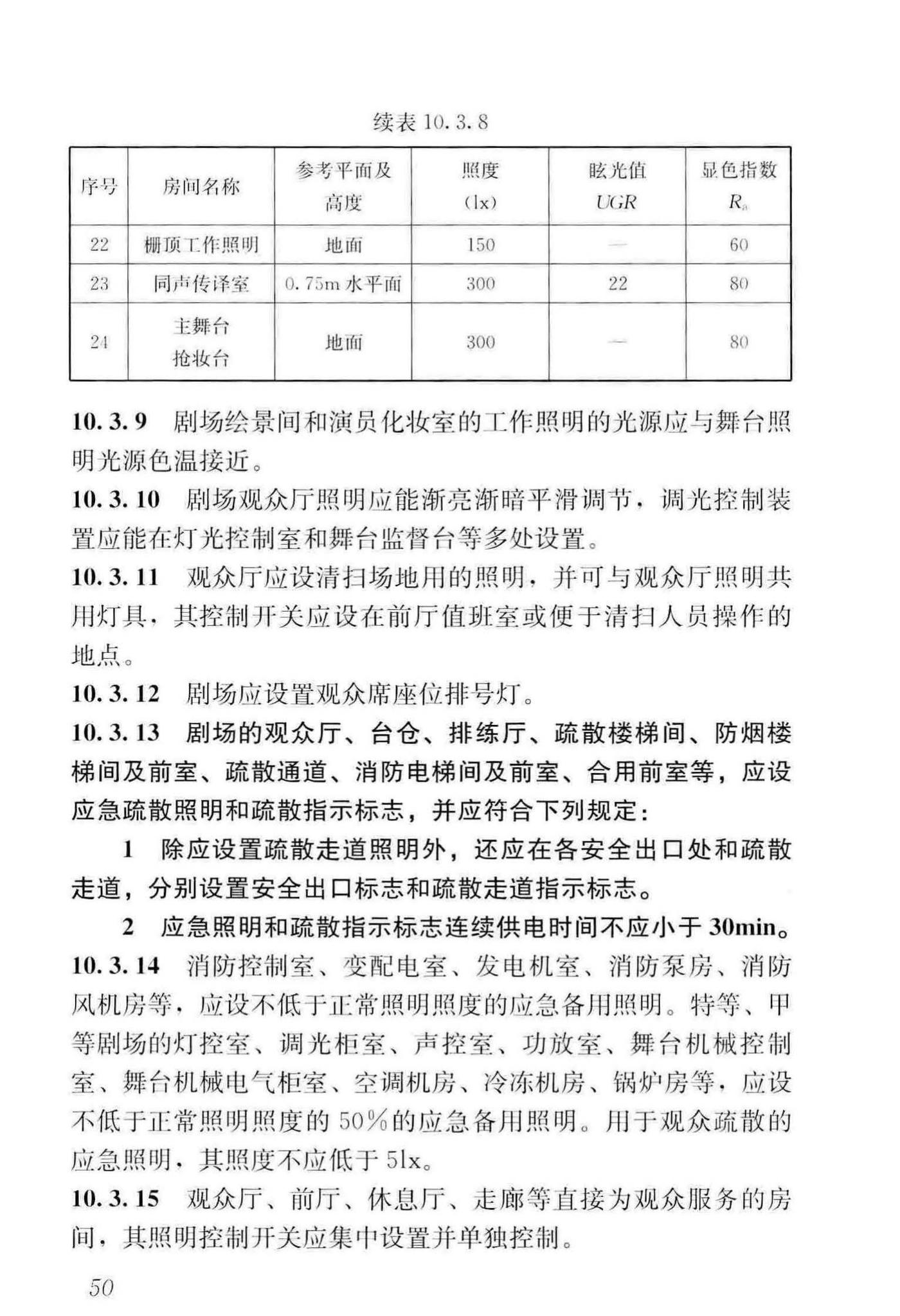 JGJ57-2016--剧场建筑设计规范