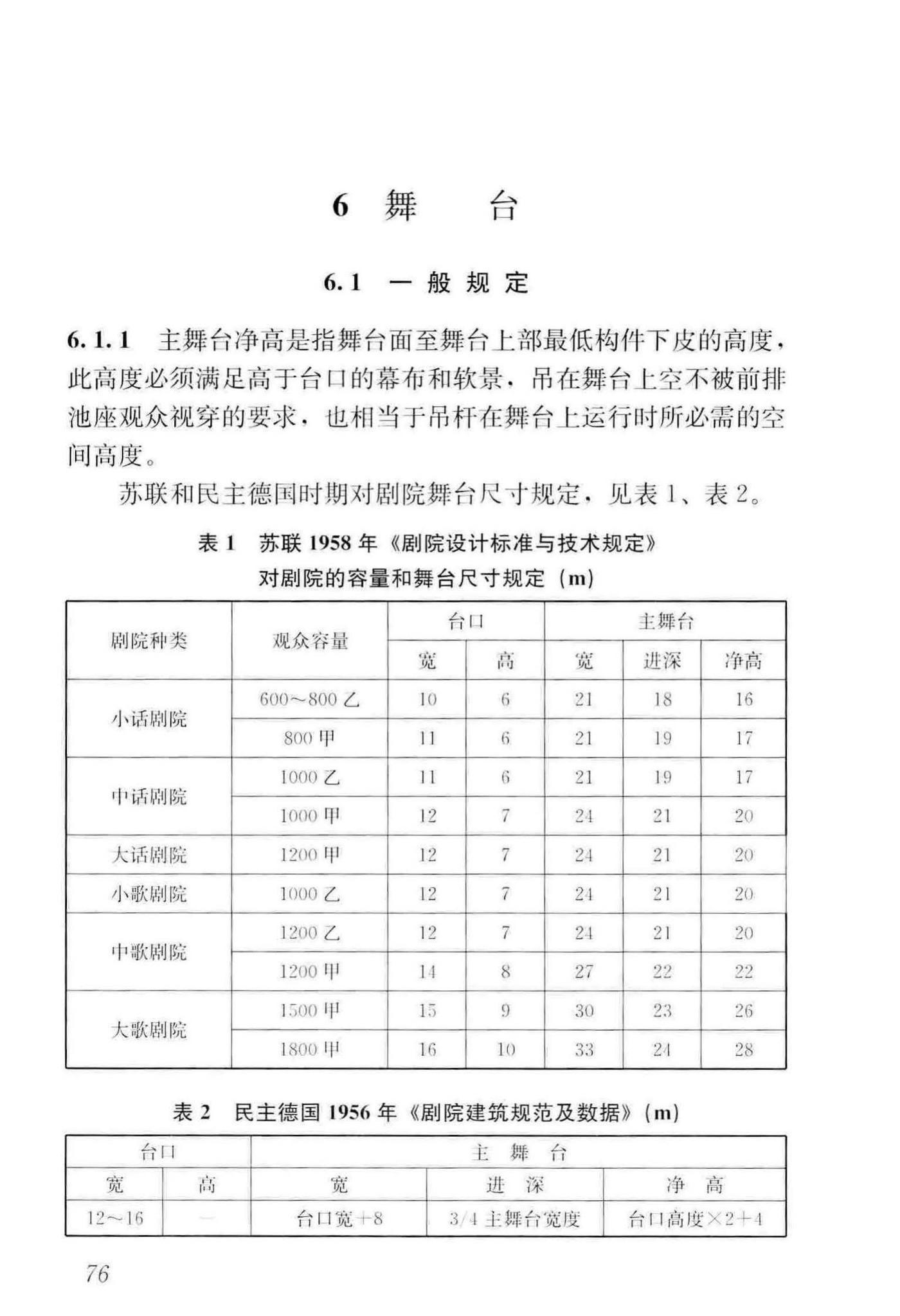 JGJ57-2016--剧场建筑设计规范