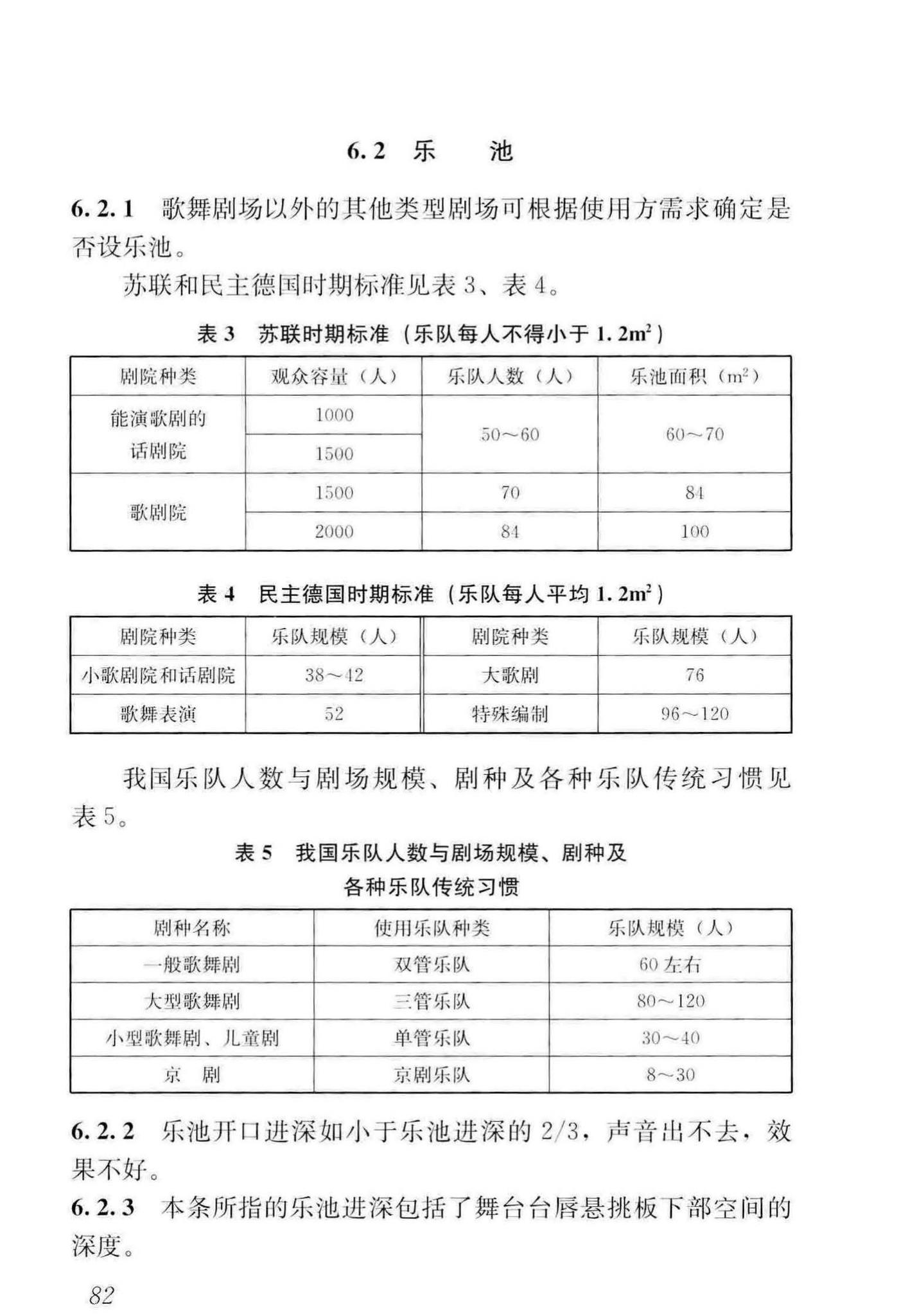 JGJ57-2016--剧场建筑设计规范