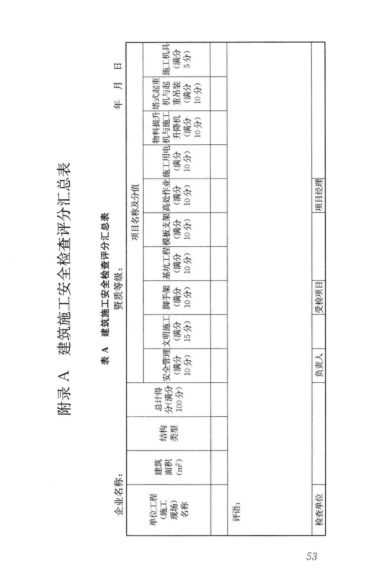 JGJ59-2011--建筑施工安全检查标准