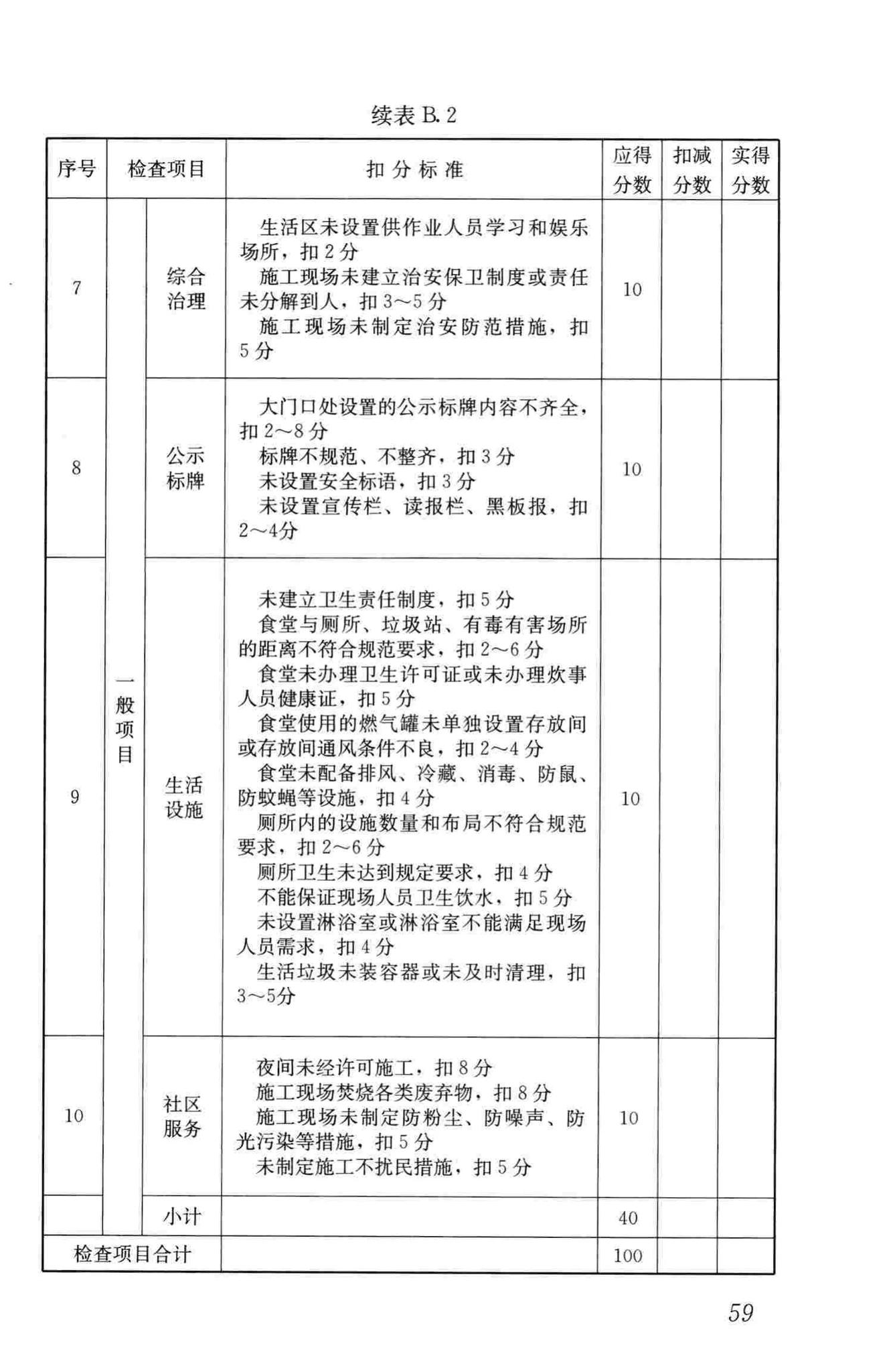 JGJ59-2011--建筑施工安全检查标准