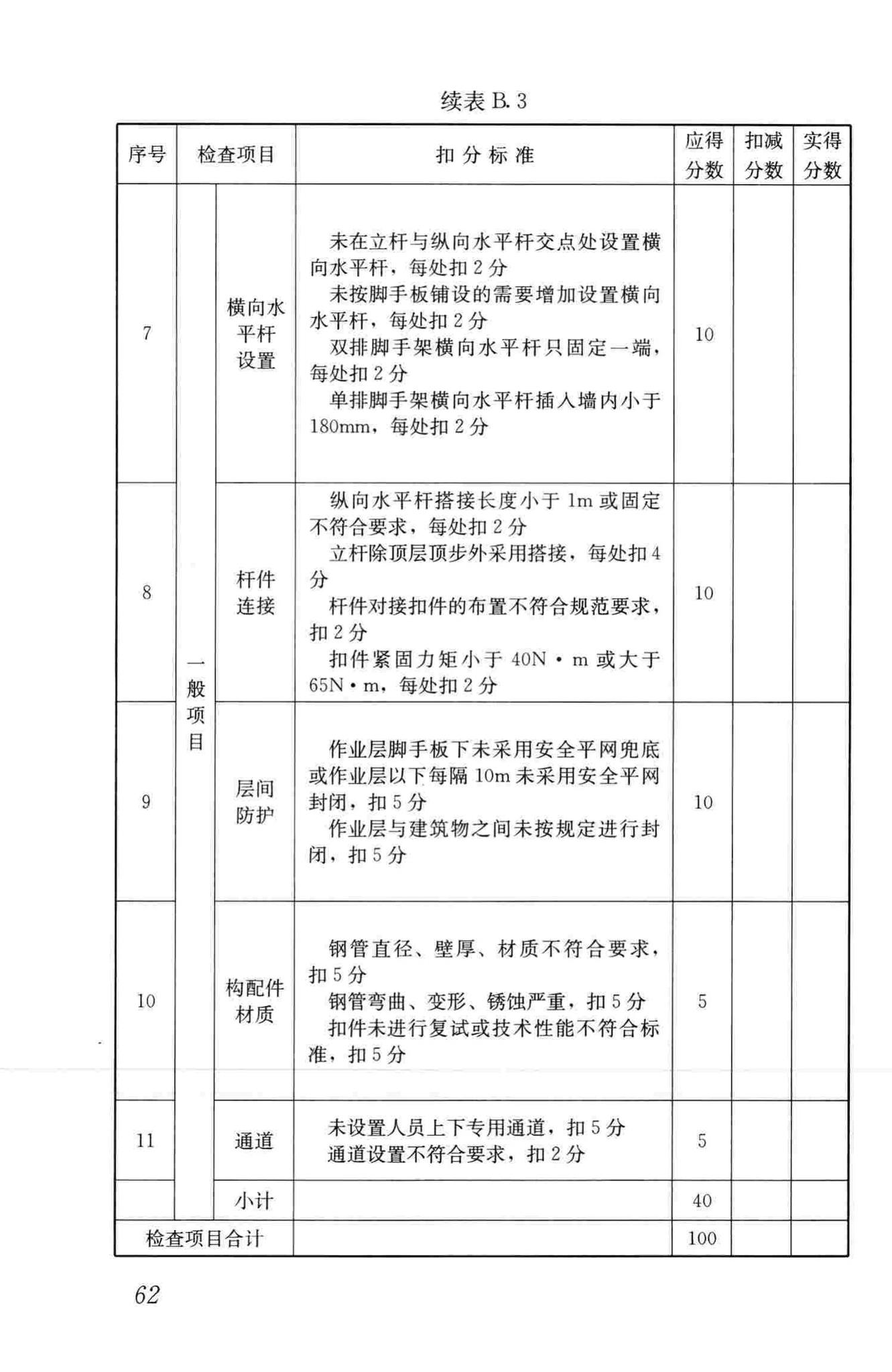 JGJ59-2011--建筑施工安全检查标准