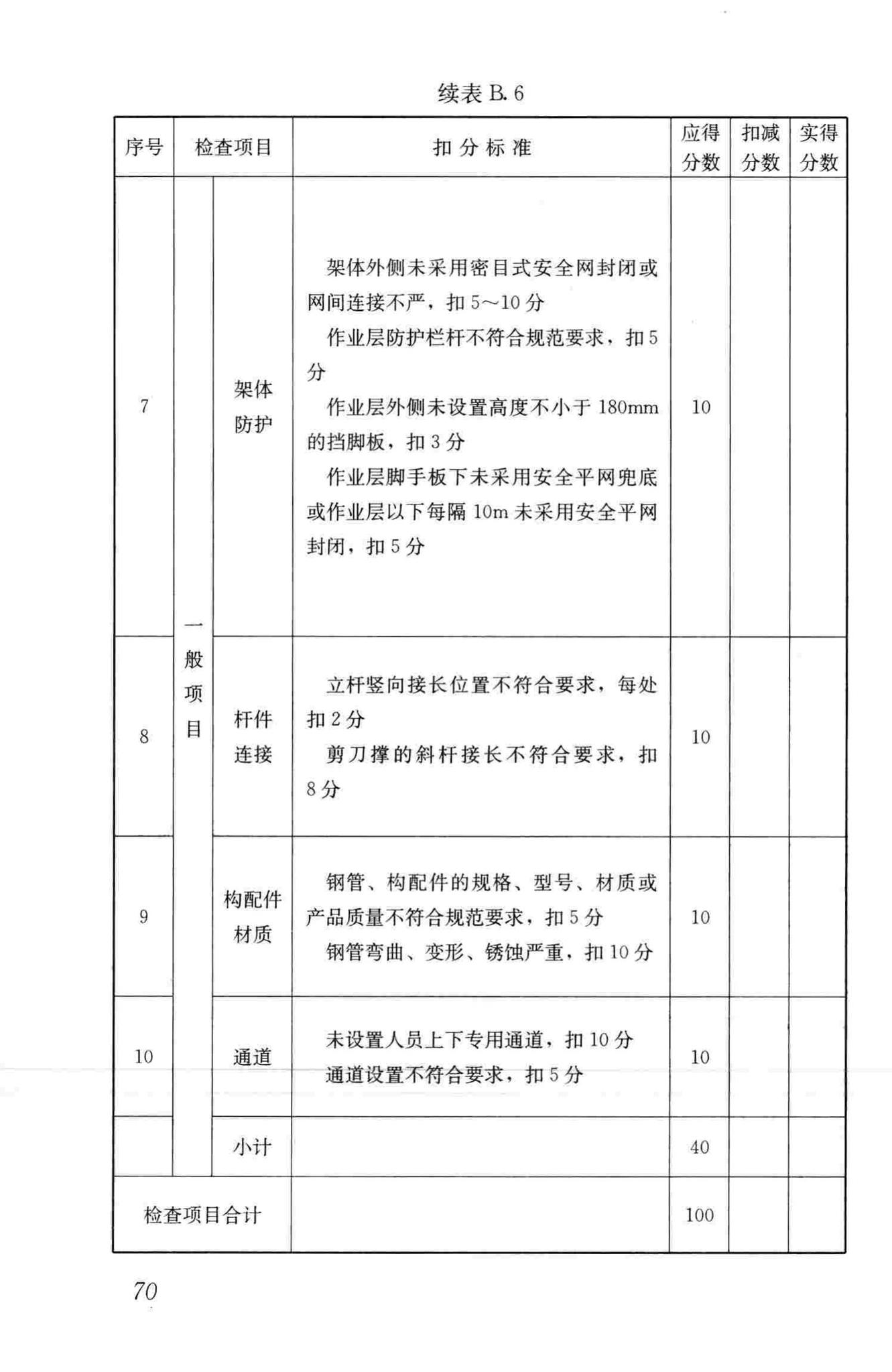 JGJ59-2011--建筑施工安全检查标准