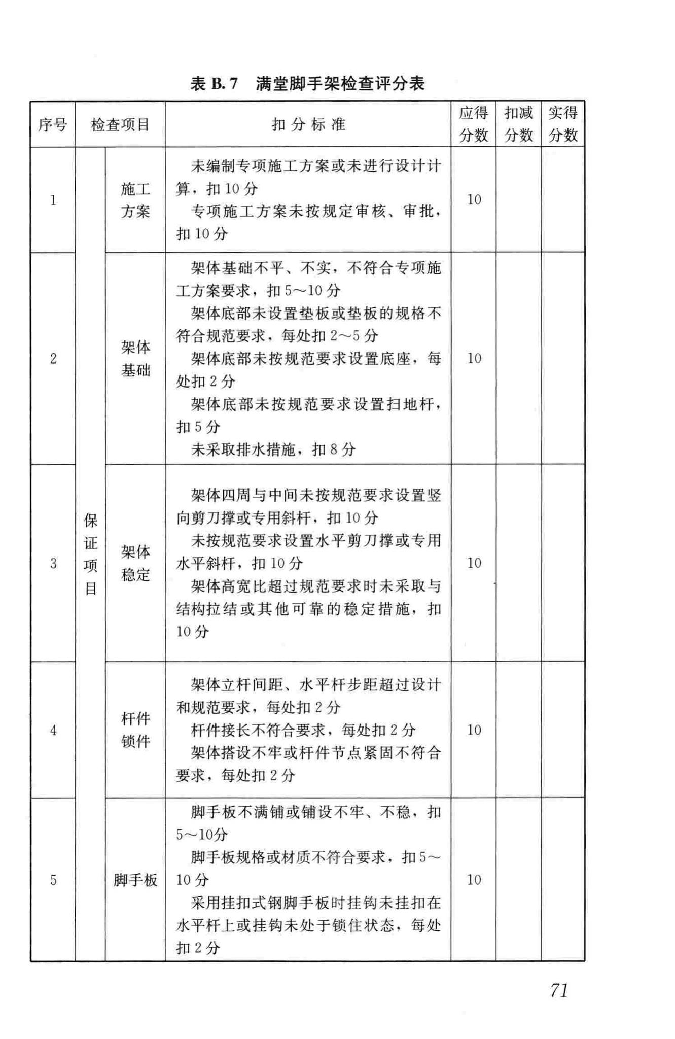 JGJ59-2011--建筑施工安全检查标准